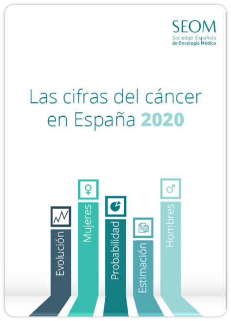 Portada del informe Las cifras del cáncer en España 2020 de SEOM